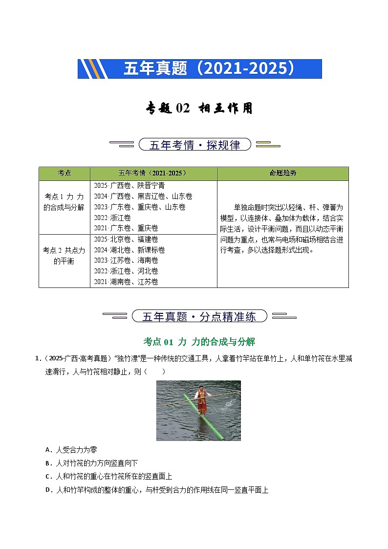 备战2026年高考精品试题汇编 物理 专题02 相互作用 Word版含解析第1页