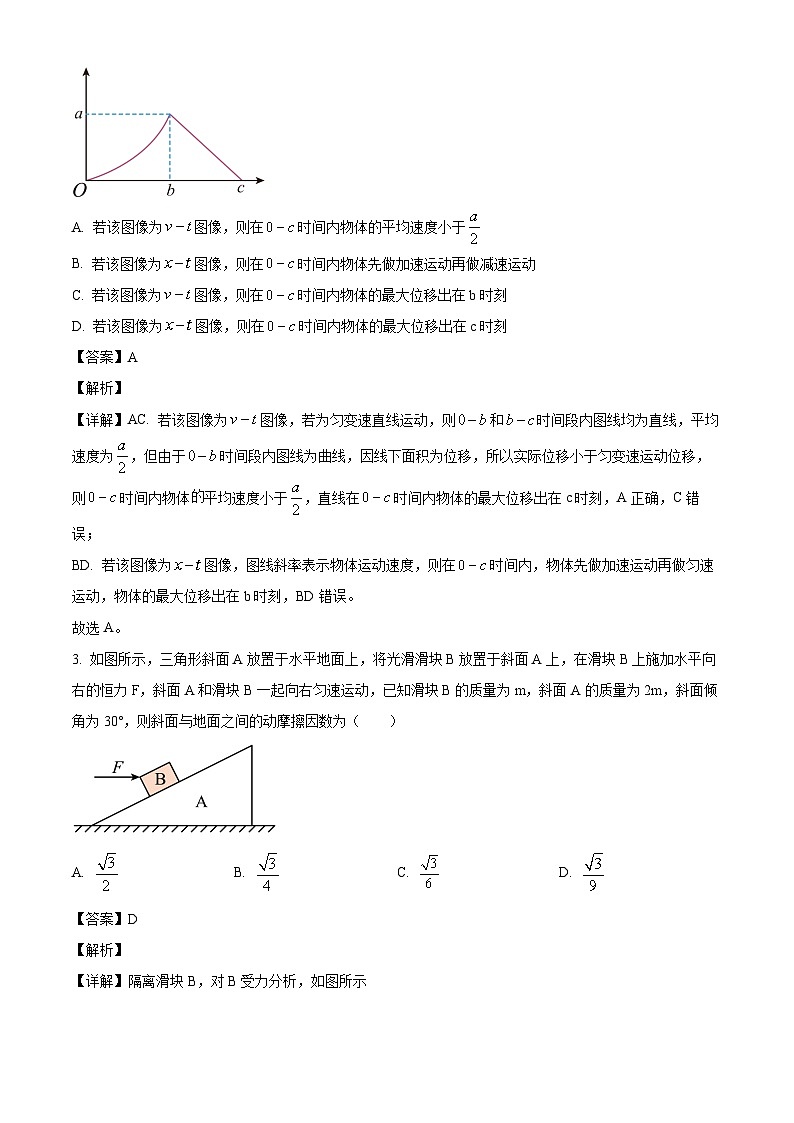 2024届海南省海口市琼山中学高三上学期第十次月考物理试题（解析版）第2页