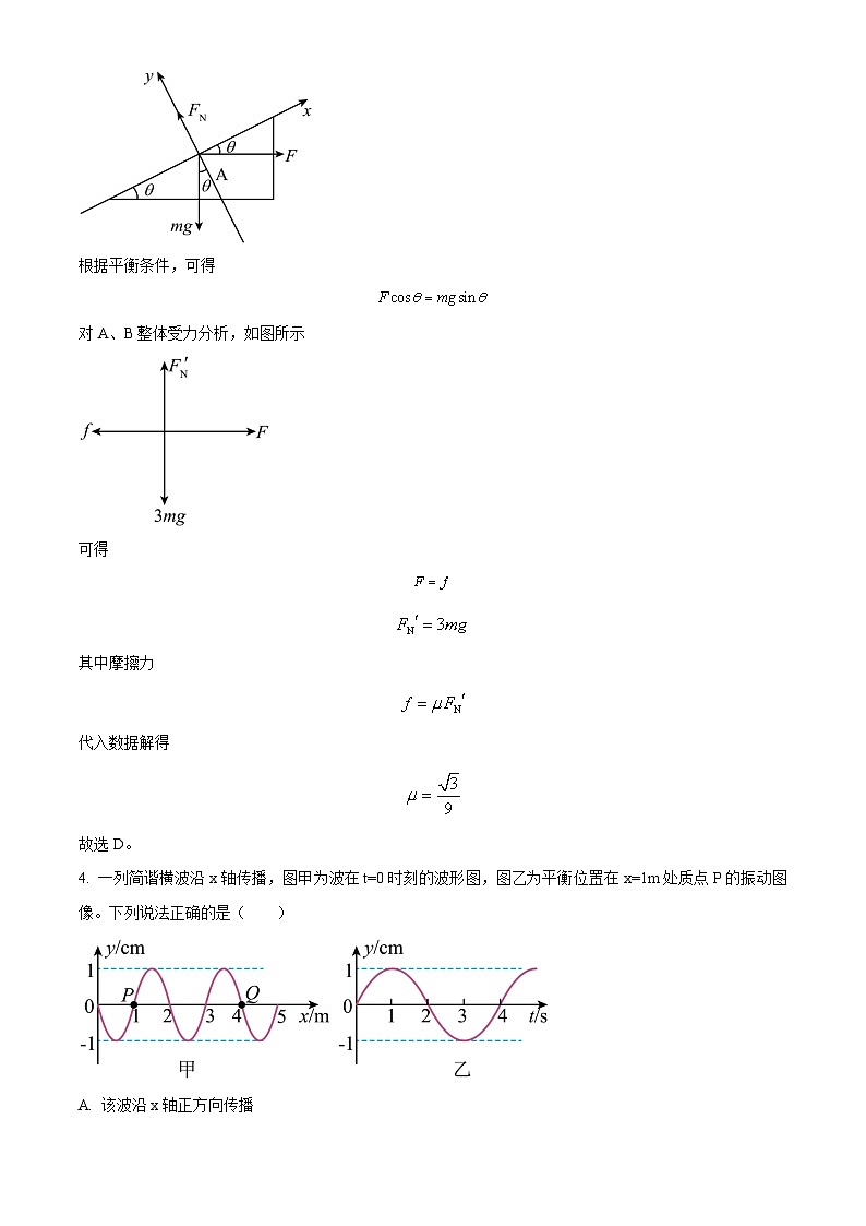 2024届海南省海口市琼山中学高三上学期第十次月考物理试题（解析版）第3页