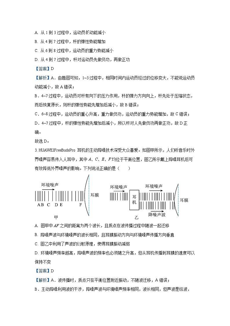 河北省石家庄市二中教育集团2024-2025学年高一下学期期末物理试题（解析版）第2页