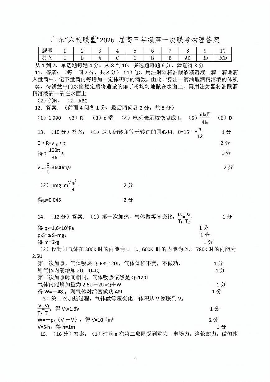 广东省“六校联盟”2026届高三年级第一次联考+物理答案.pdf第1页