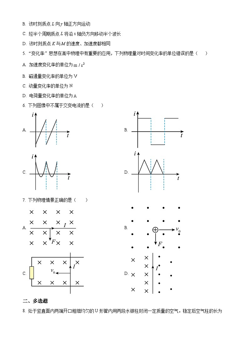 精品解析：江西省宜春市丰城市东煌学校2024-2025学年高二下学期7月期末物理试题（原卷版）第2页