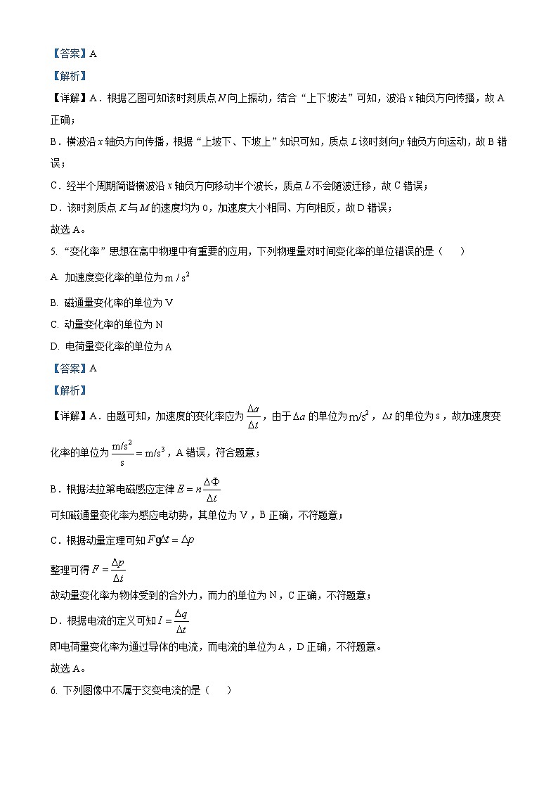精品解析：江西省宜春市丰城市东煌学校2024-2025学年高二下学期7月期末物理试题（解析版）第3页