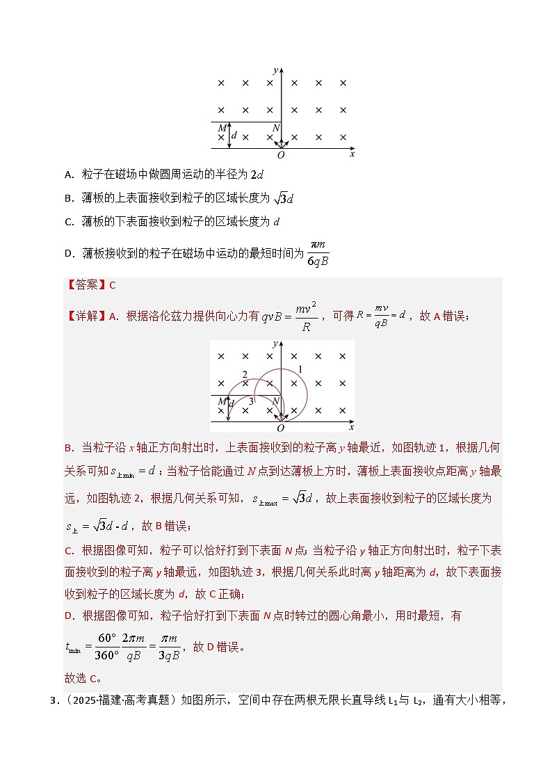 备战2026年高考物理（2025年真题分类汇编通用版）专题10磁场（全国通用）（解析版）第2页