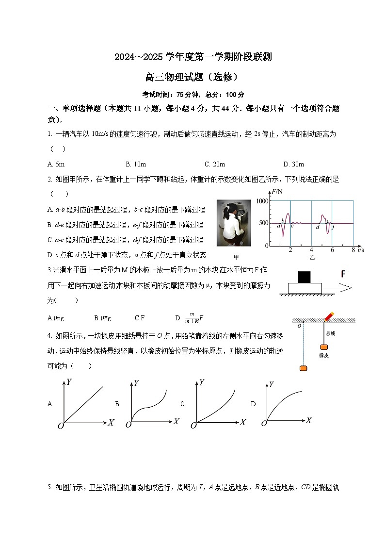 江苏省四市十校联盟2024-2025学年高三上学期阶段联测物理试卷（含答案）第1页