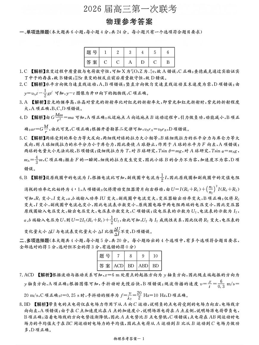 2026届湖南省名校联考联合体高三上学期第一次联考物理答案第1页