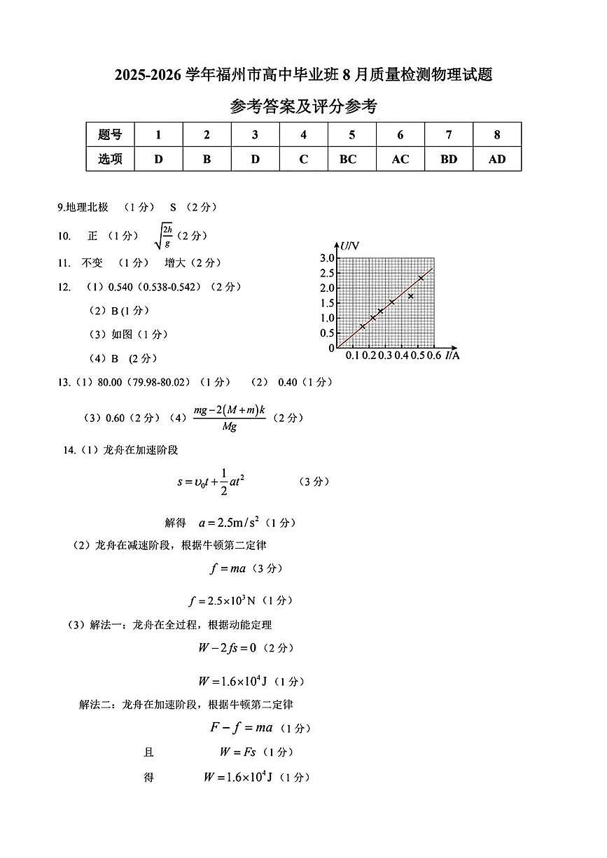 2026届福州高三上学期第一次质检物理答案第1页