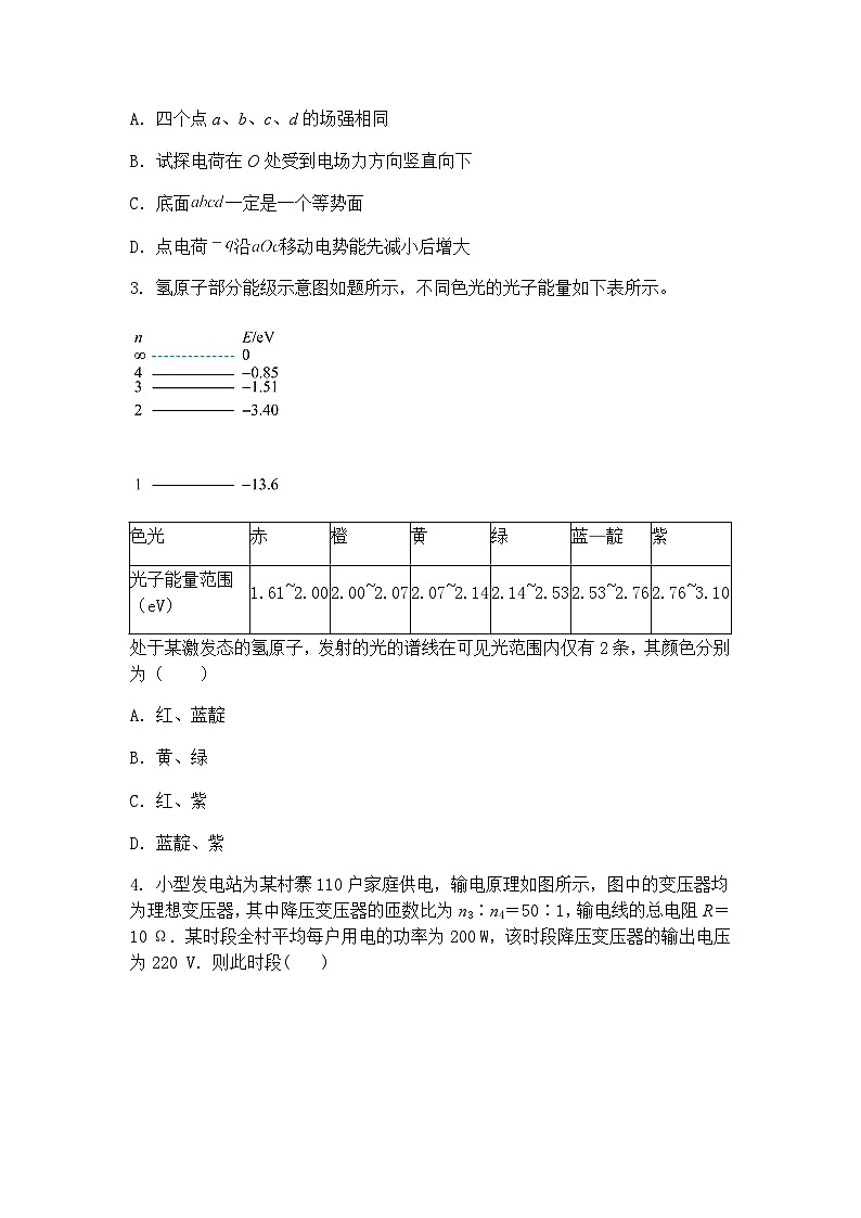 2025届安徽省六安市第一中学高三下学期学业水平考试物理试题（含答案解析）第2页