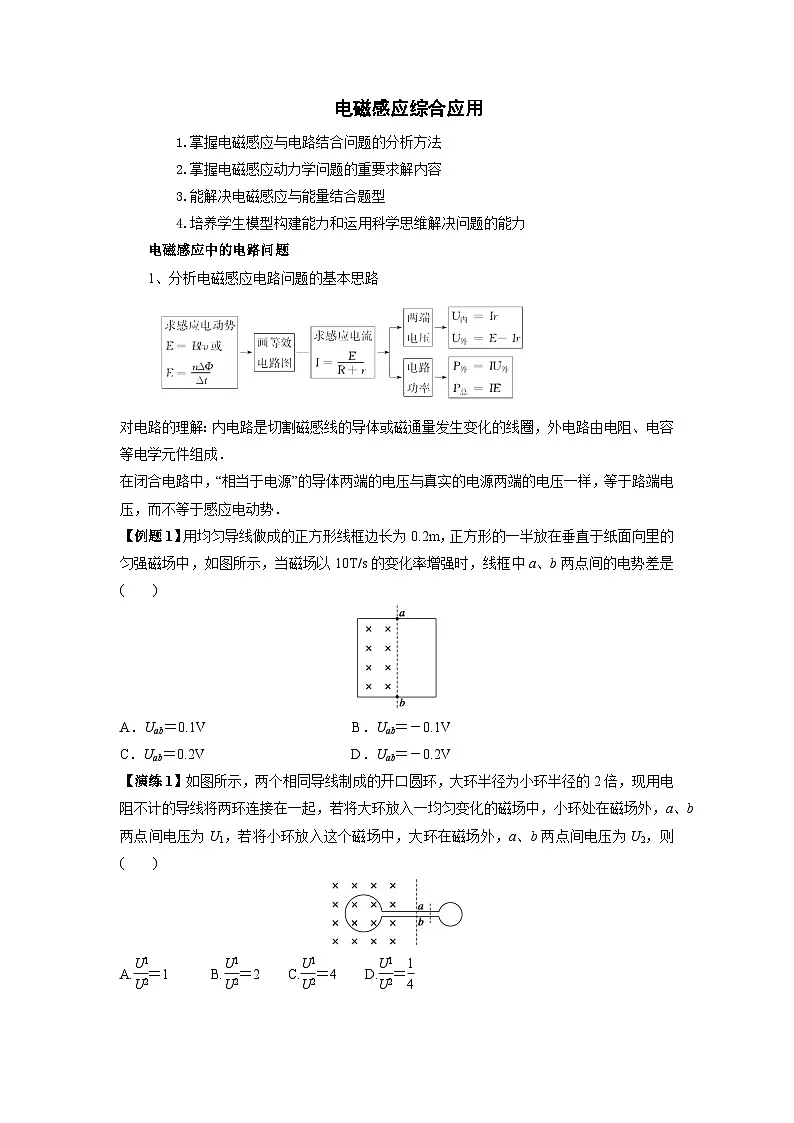 高考物理三轮冲刺：电磁感应综合应用 教案第1页