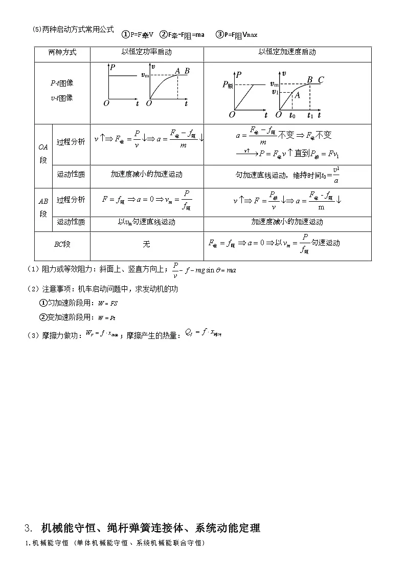 高考物理一轮复习重点知识总结：机械能、功和功率第2页