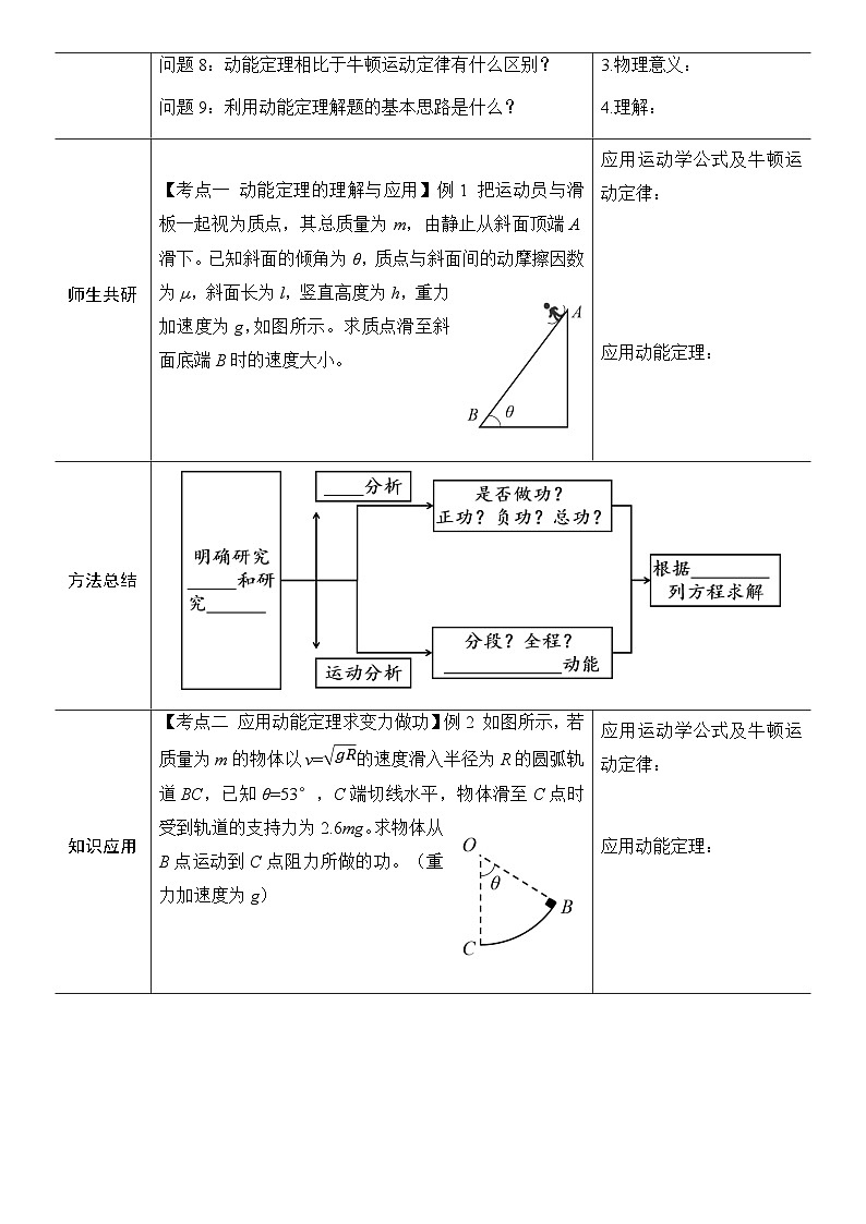 高考物理二轮复习导学案：动能 动能定理第2页