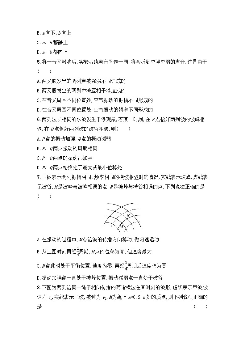 3.4波的干涉同步练习-高中物理人教版（2019）选择性必修第一册第2页
