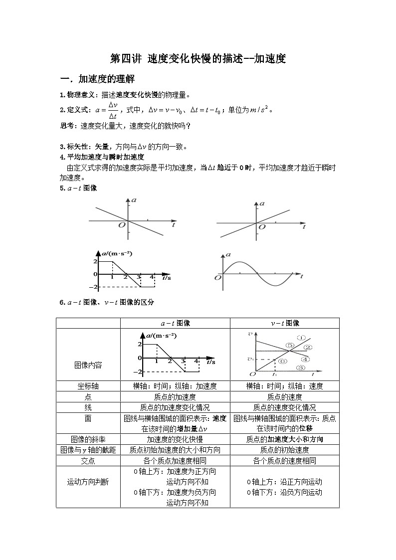 第四讲 速度变化快慢的描述--加速度 导学案 -高中物理人教版（2019）必修第一册第1页
