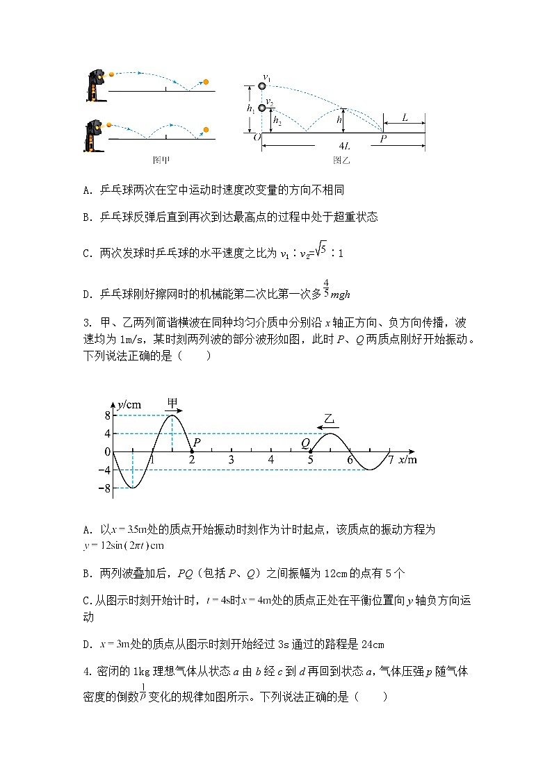 2025届湖北省部分学校高三下学期考前信息卷二物理试题（含答案解析）第2页