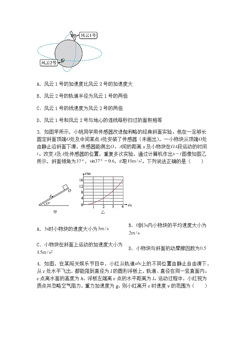 2025届湖北省黄冈市黄冈八模高三下学期模拟物理试卷（六）（含答案解析）第2页