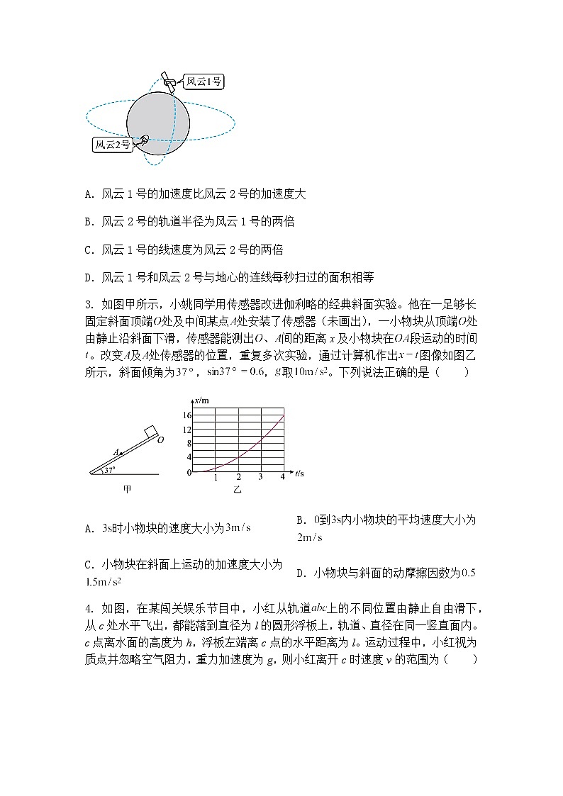 2025届湖北省黄冈市黄冈八模高三下学期模拟物理试卷（六）（含答案解析）第2页