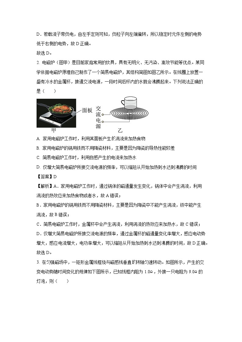 河南省南阳市部分校2024-2025学年高二下学期期末物理试卷（解析版）第2页