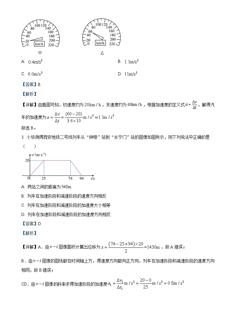 陕西省商洛市2024-2025学年高一上学期1月期末考试物理试卷+解析第2页