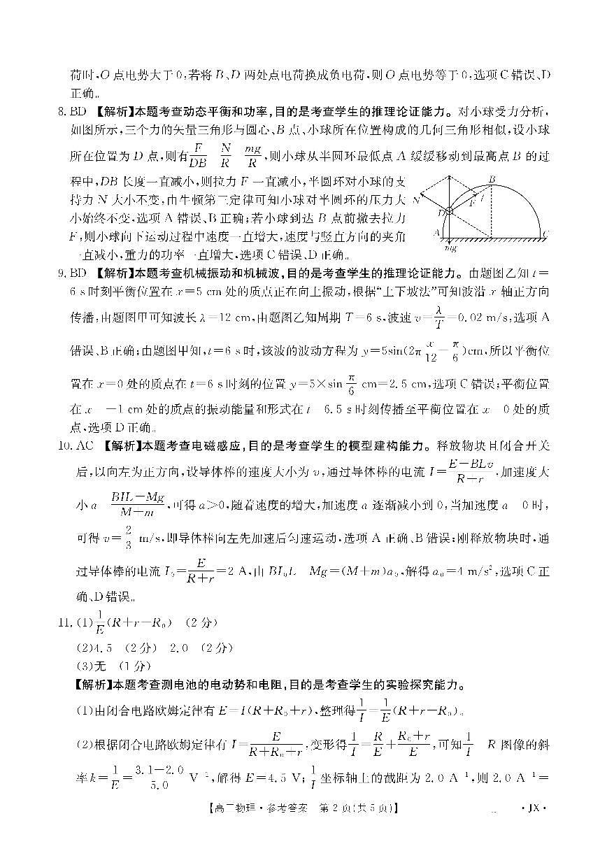 江西省部分学校2026届高三上学期8月百万大联考 物理答案第2页