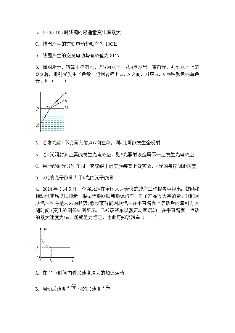 2025届天津市河东区高三下学期二模物理试题（含答案解析）第2页
