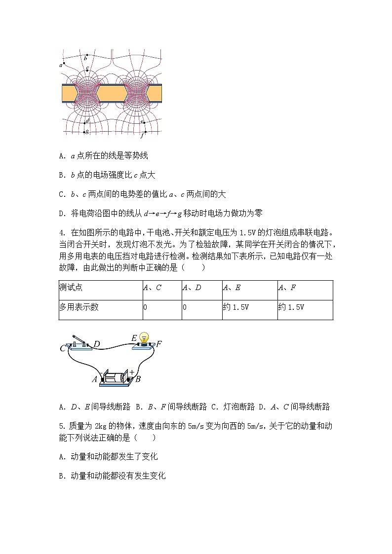 2025届湖北省部分高中协作体高三下学期二模物理试题（含答案解析）第2页