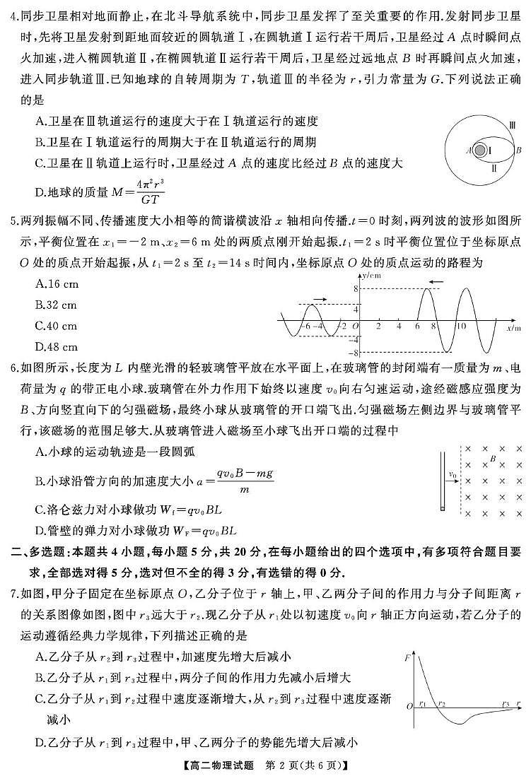 湖南省湘潭市2024-2025学年高二下学期期末考试物理试题（PDF版附解析）第2页