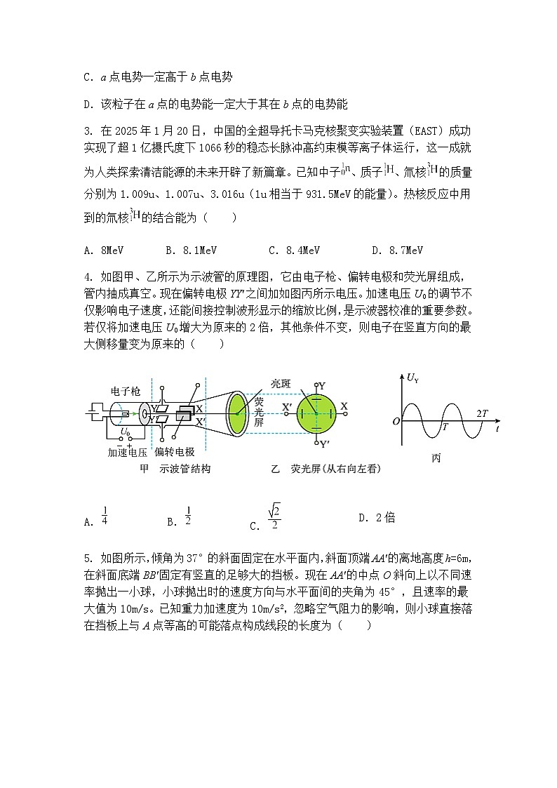 2025届河北省沧州市高三下学期4月复习质量监测（二模）物理试题（含答案解析）第2页