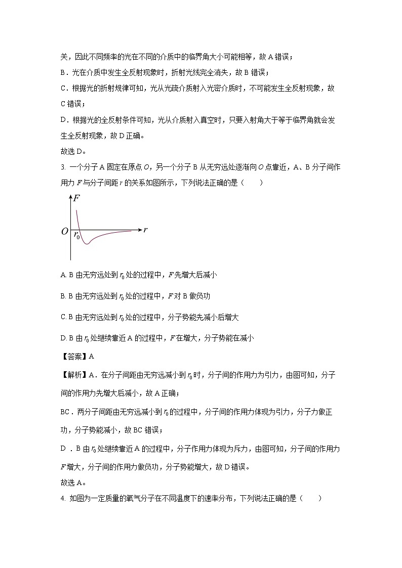 山西省太原市2024-2025学年高二下学期期末物理试卷（解析版）第2页