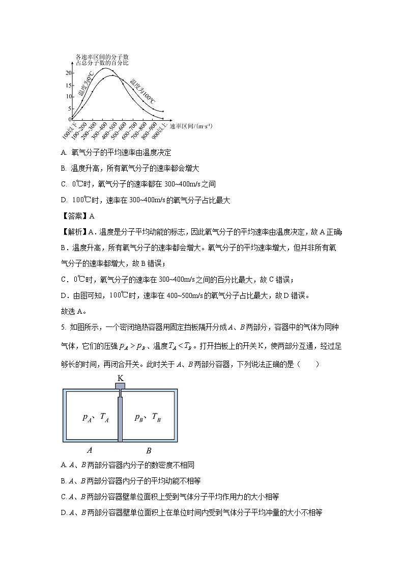 山西省太原市2024-2025学年高二下学期期末物理试卷（解析版）第3页
