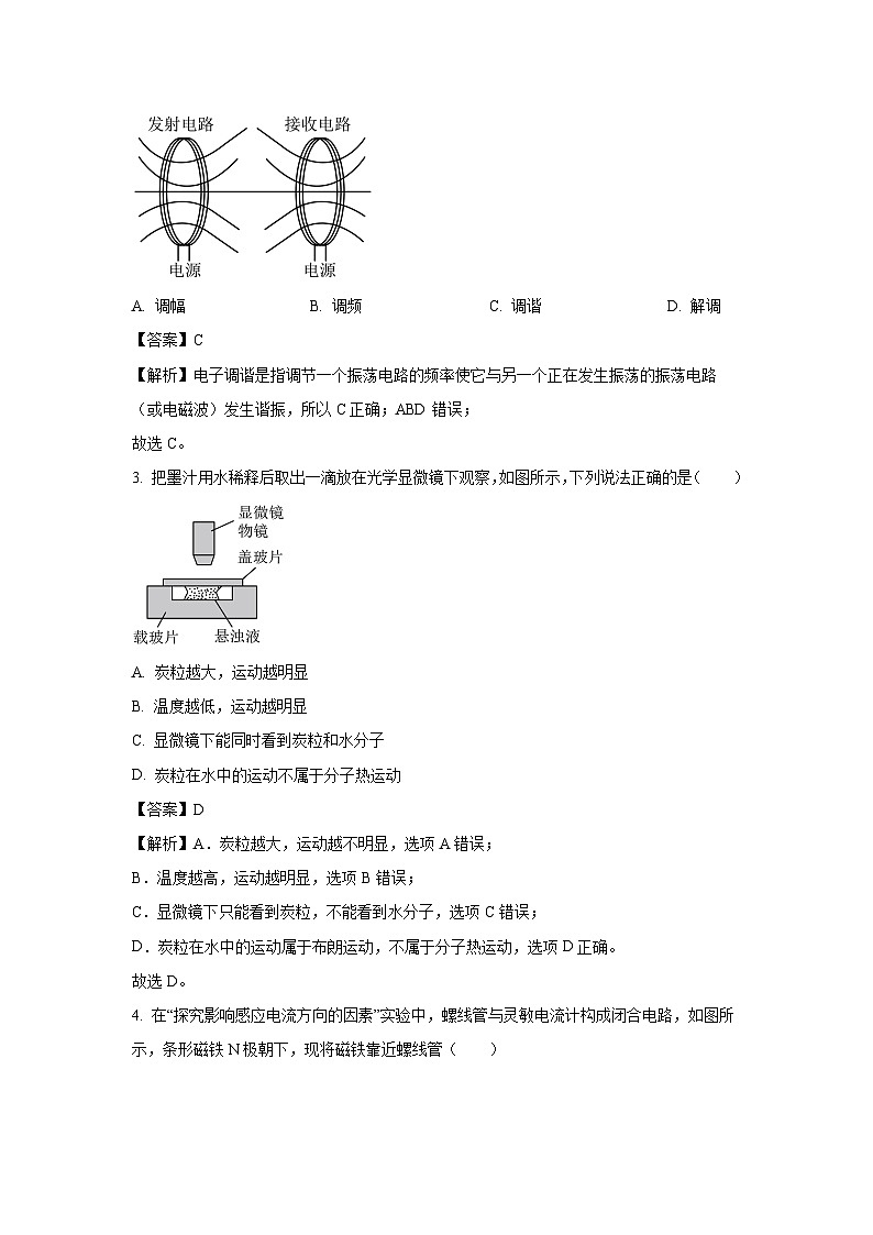 江苏省连云港市赣榆区2024-2025学年高二下学期4月期中考试物理试卷（解析版）第2页