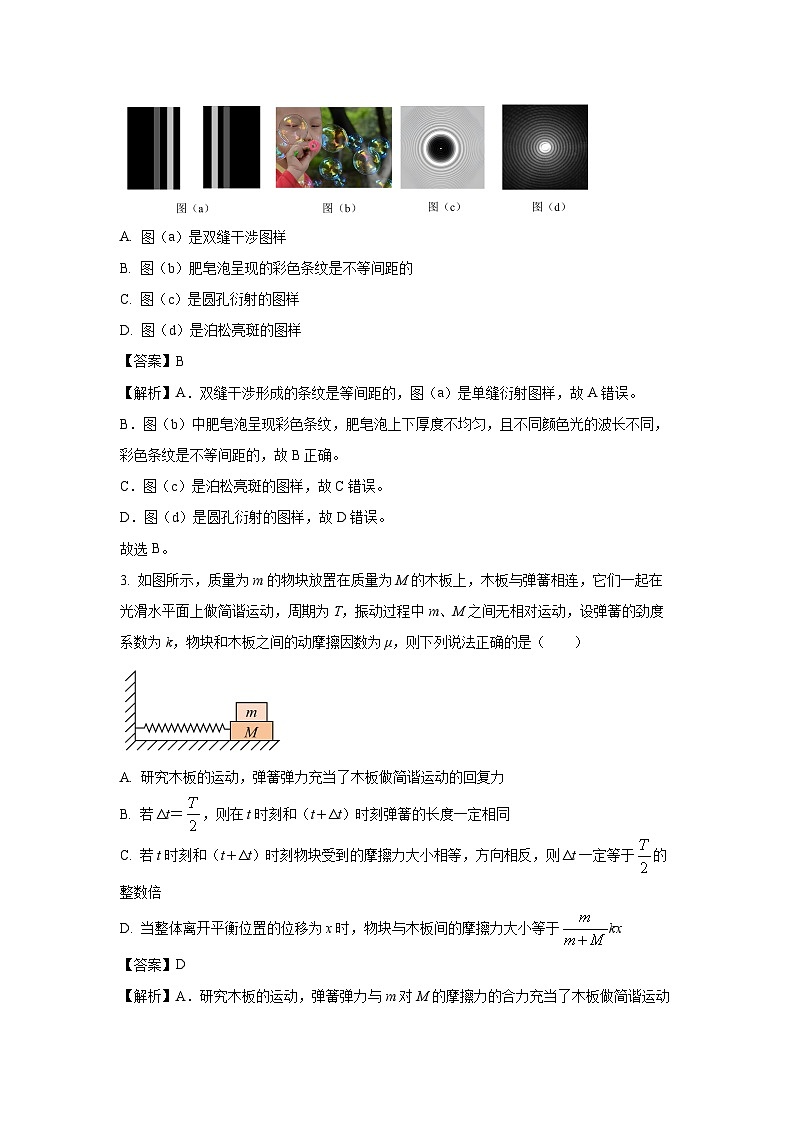 四川省眉山市仁寿县多校2024-2025学年高二下学期6月期末物理试题（解析版）第2页