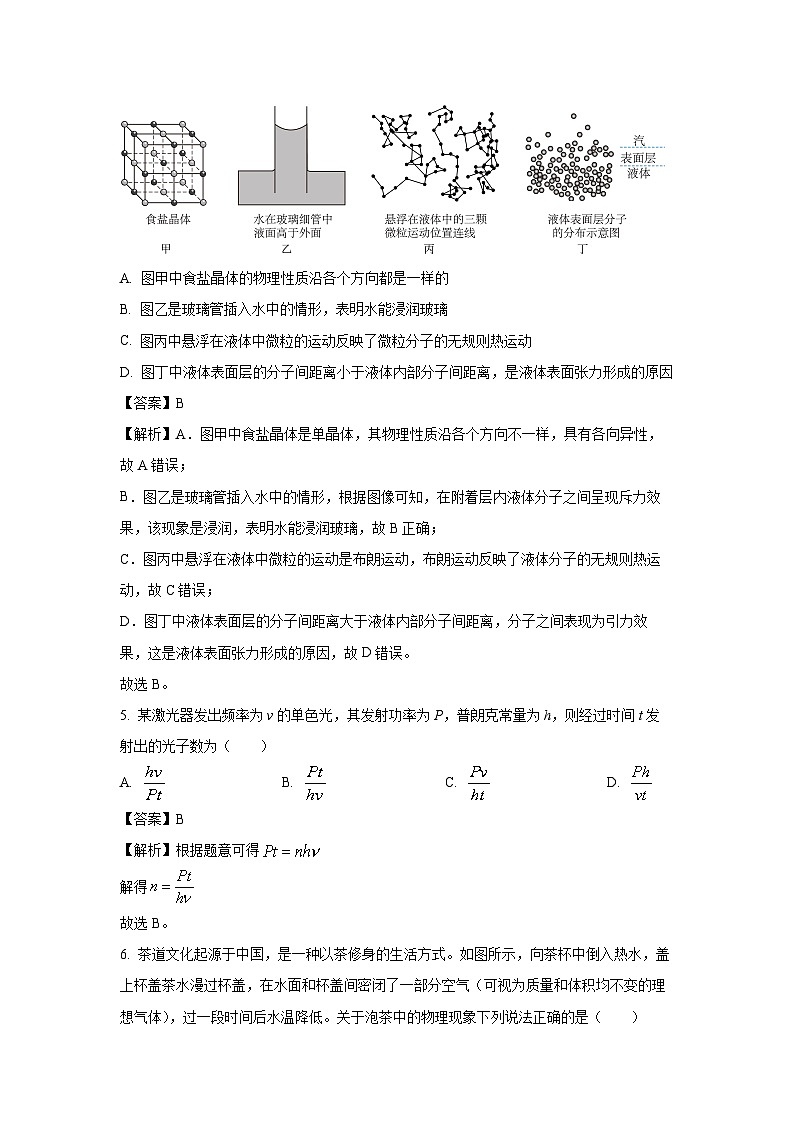 湖北省腾云联盟2024-2025学年高二下学期5月联考物理试题（解析版）第3页