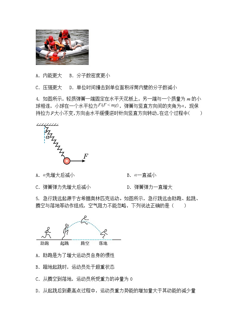 2025届陕西省渭南市高三下学期二模物理试题（含答案解析）第2页