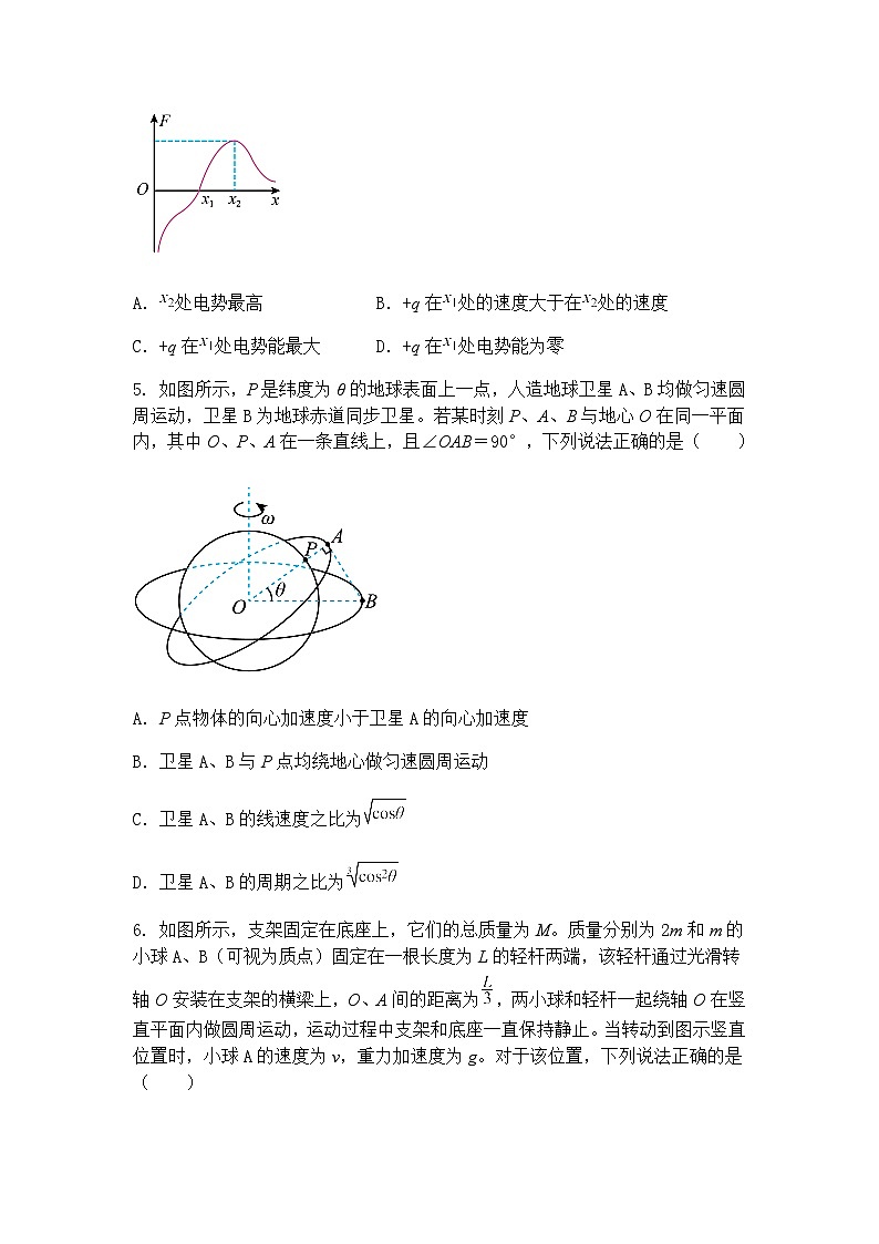 2025届山东省实验中学高三下学期第四次诊断考试物理试卷（含答案解析）第3页