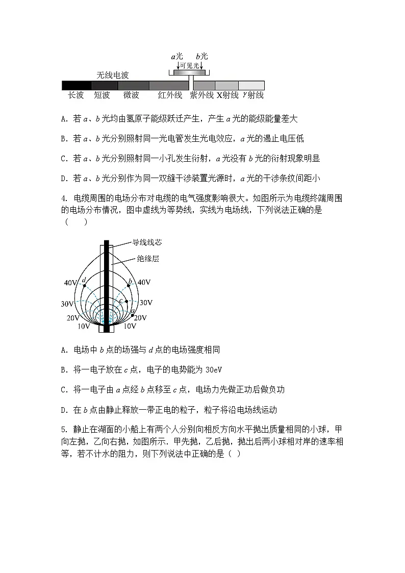 2025届江苏省常州高级中学高三下学期一模拟适应性考试物理试题（含答案解析）第2页