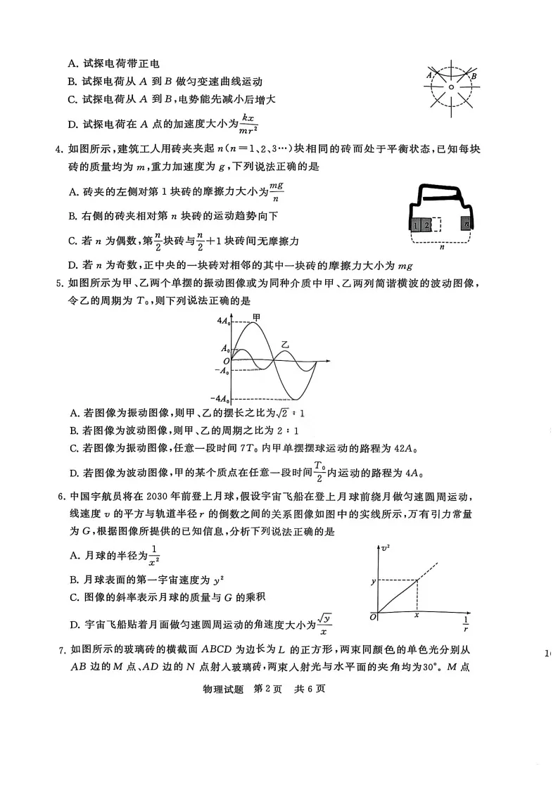河南省新未来2025-2026学年高三上学期9月联合考试物理试卷第2页