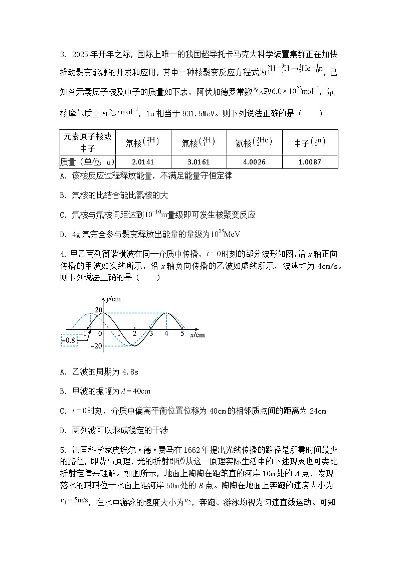 2025届三省三校（黑龙江省哈师大附中、东北师大附中、辽宁省实验中学）高三下学期一模物理试题（含答案解析）第2页