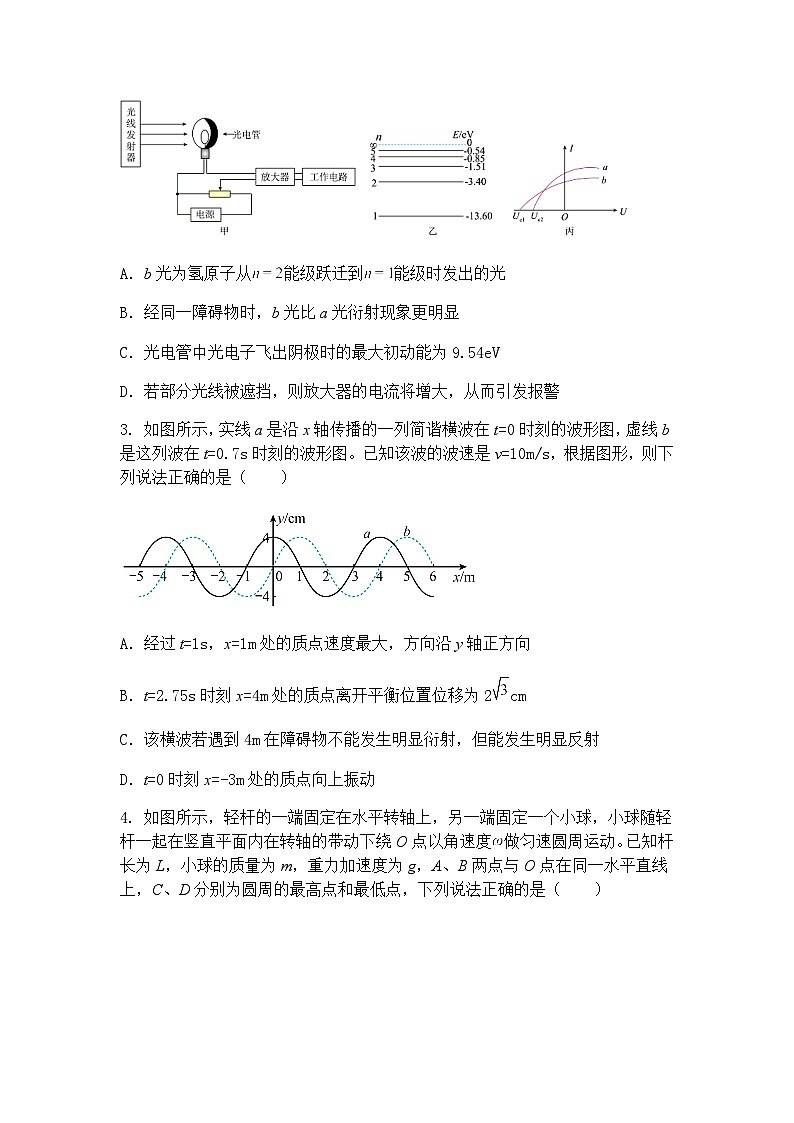2025届河北省沧州市盐山中学高三下学期一模物理试题（含答案解析）第2页