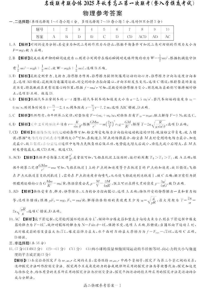 湖南名校联考联合体2025-2026学年高二上学期第一次联考（入学考）物理答案第1页