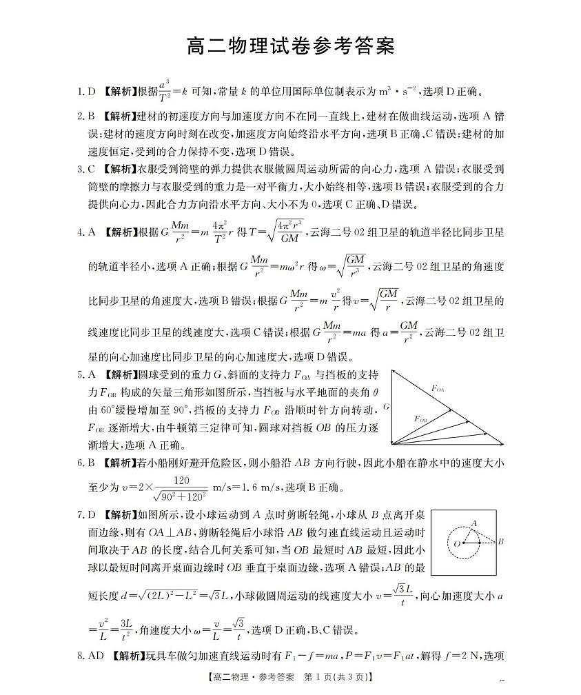 河南省部分学校2025-2026学年高二上学期开学考试物理答案第1页