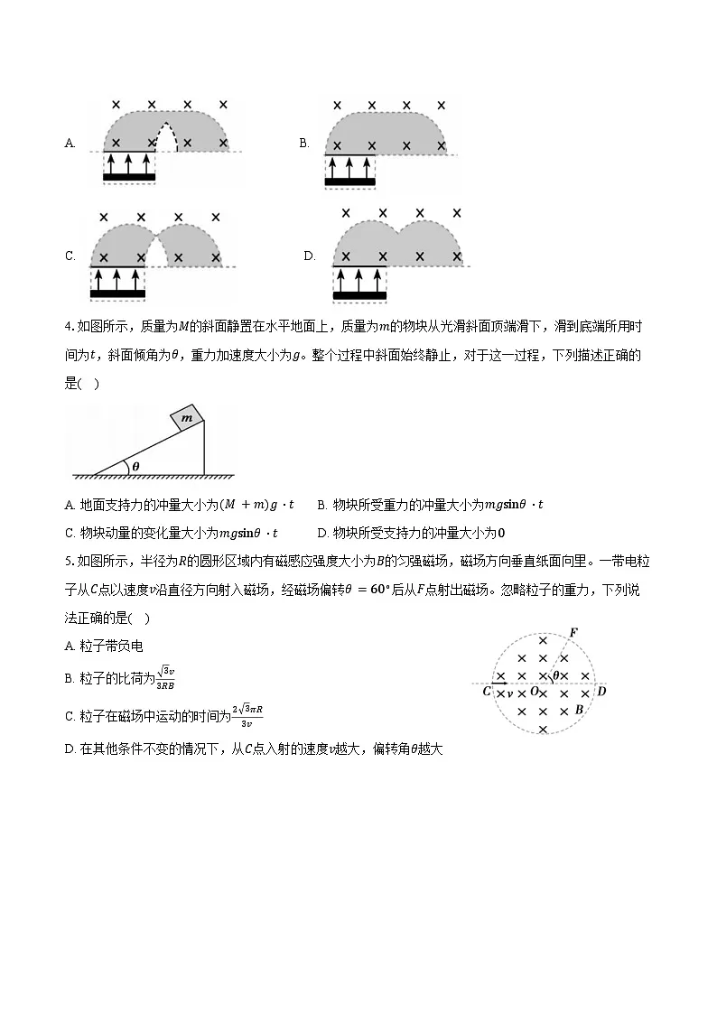 2024-2025学年安徽省蚌埠市高二（下）期末物理试卷（含解析）第2页