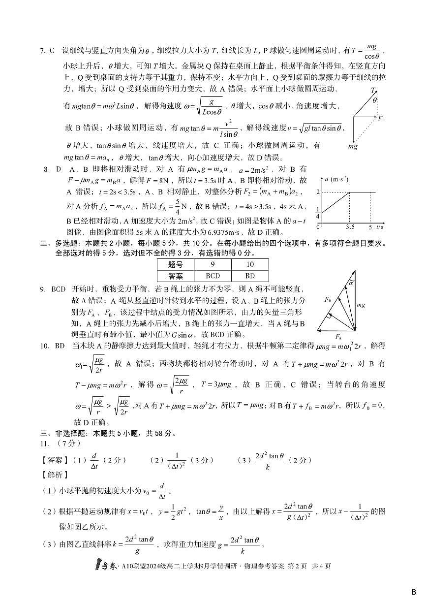 1号卷·A10联盟2024级高二上学期9月学情调研 物理答案B第2页