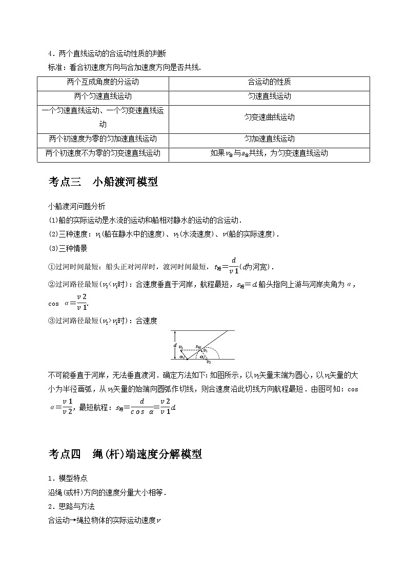 2026年高考物理一轮复习考点归纳讲练(全国通用)第8讲曲线运动运动的合成与分解(学生版+解析)第2页