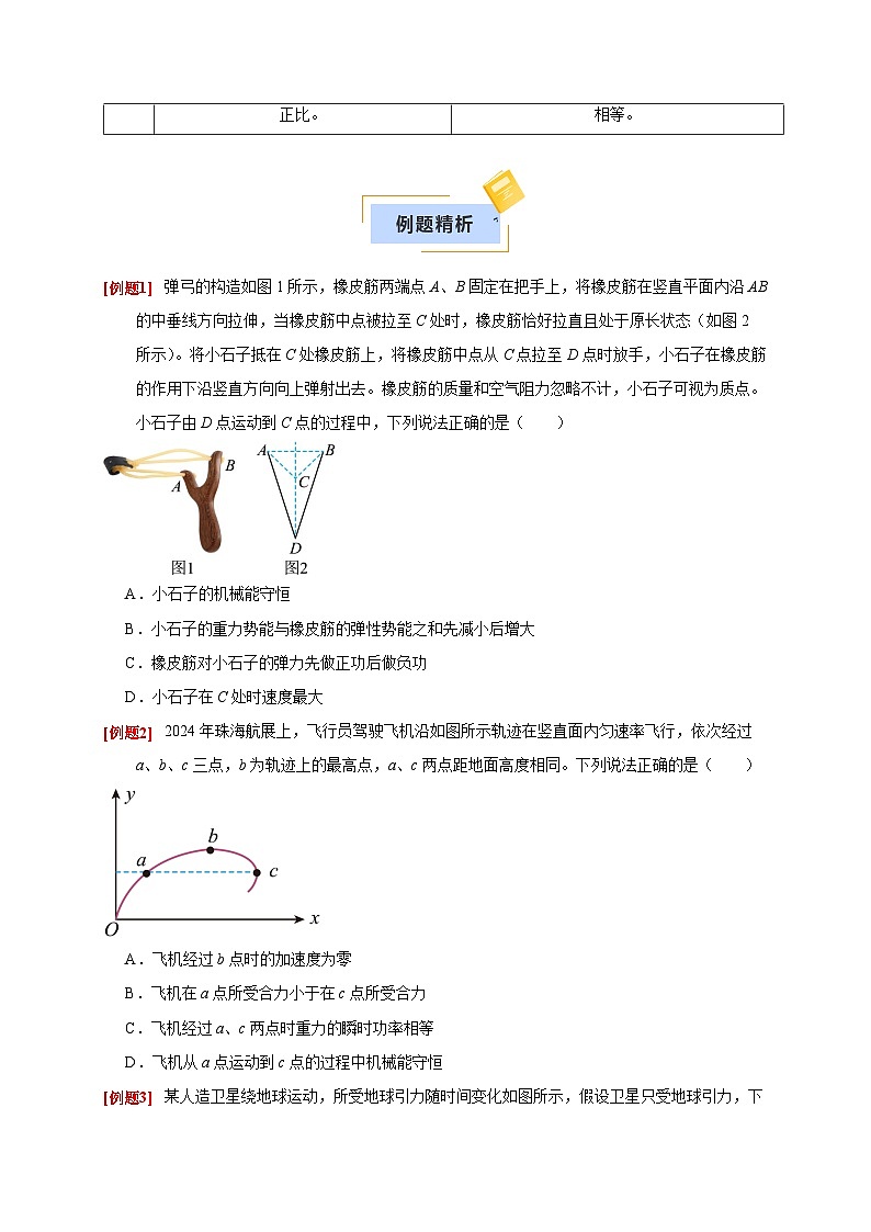 2026年高考物理一轮复习考点归纳讲练(全国通用)第13讲机械能守恒定律(学生版+解析)第3页