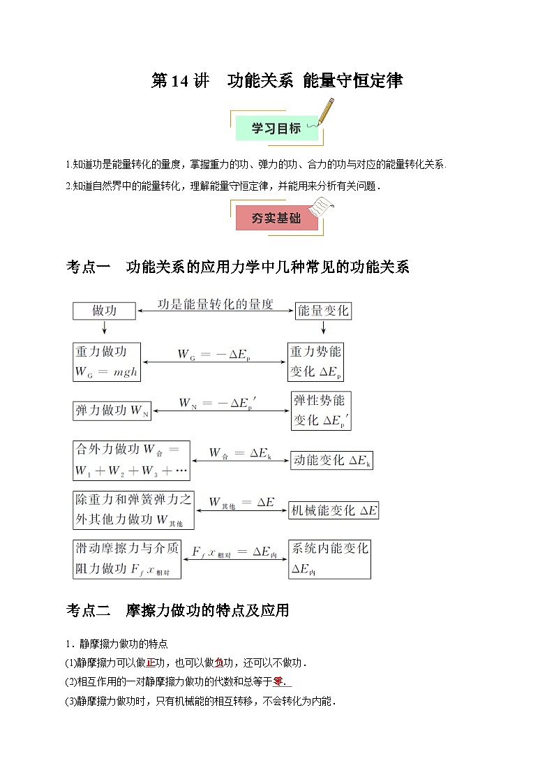 2026年高考物理一轮复习考点归纳讲练(全国通用)第14讲功能关系能量守恒定律(学生版+解析)第1页