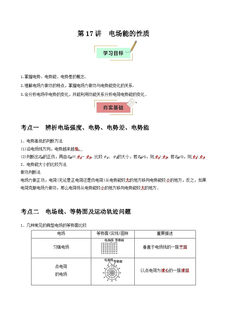 2026年高考物理一轮复习考点归纳讲练(全国通用)第17讲电场能的性质(学生版+解析)第1页