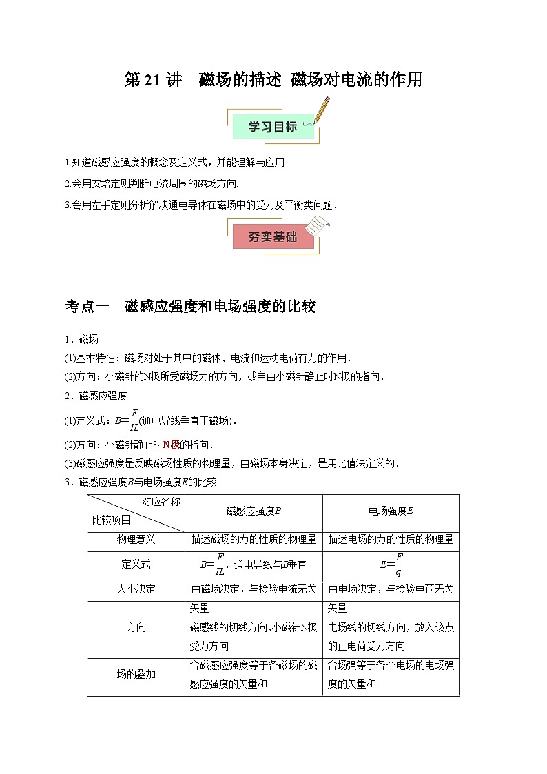 2026年高考物理一轮复习考点归纳讲练(全国通用)第21讲磁场的描述磁场对电流的作用(学生版+解析)第1页