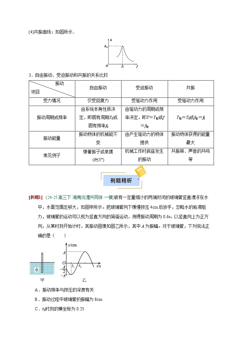 2026年高考物理一轮复习考点归纳讲练(全国通用)第27讲机械振动(学生版+解析)第3页