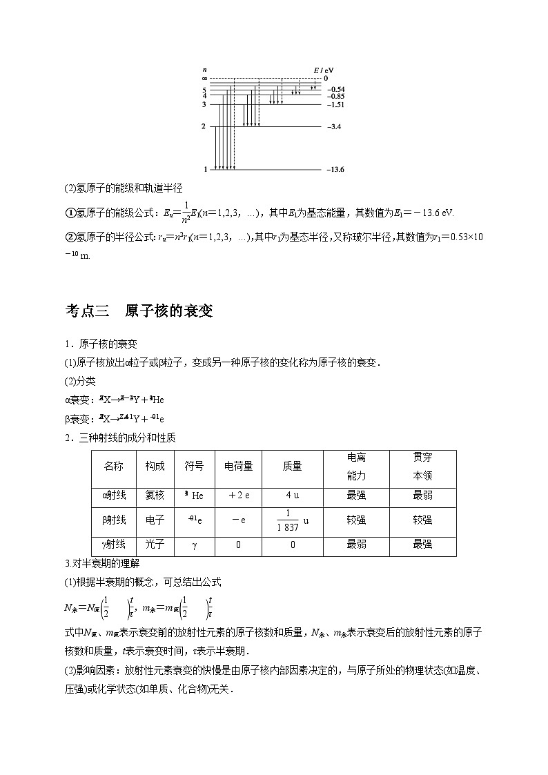 2026年高考物理一轮复习考点归纳讲练(全国通用)第35讲原子结构与原子核(学生版+解析)第2页