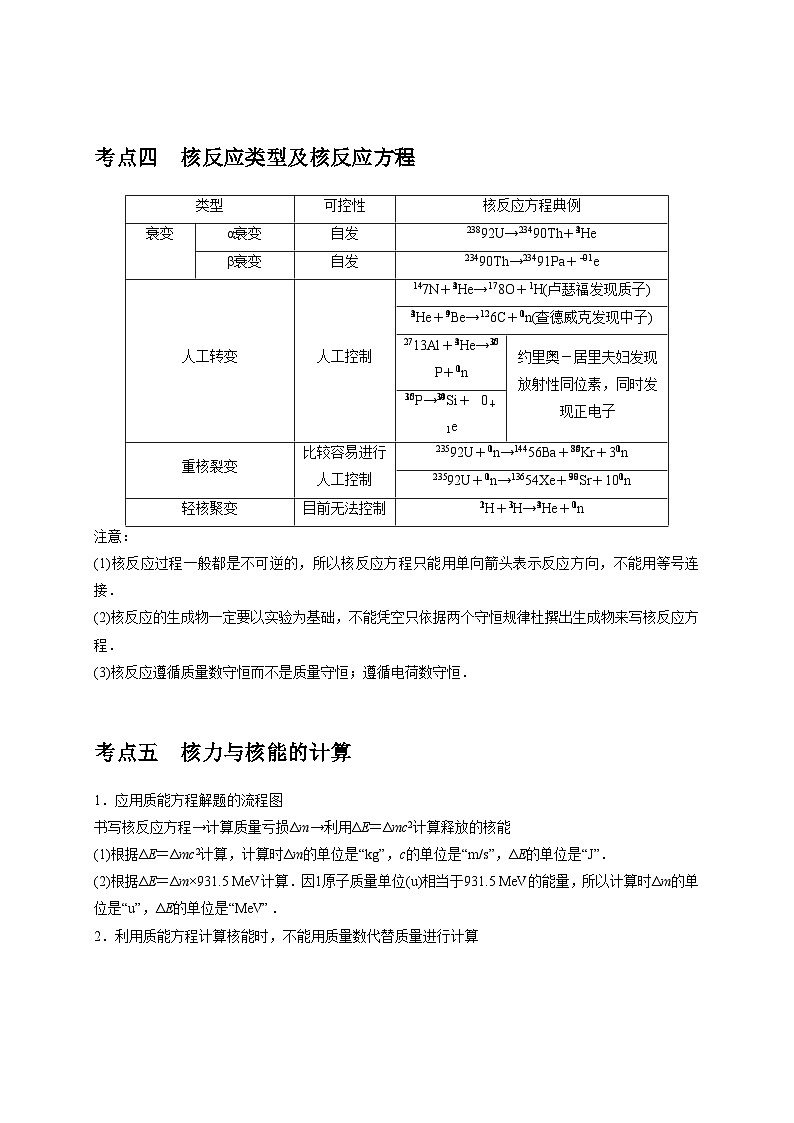 2026年高考物理一轮复习考点归纳讲练(全国通用)第35讲原子结构与原子核(学生版+解析)第3页